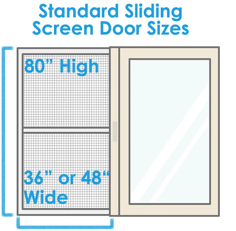Standard sliding screen door sizes