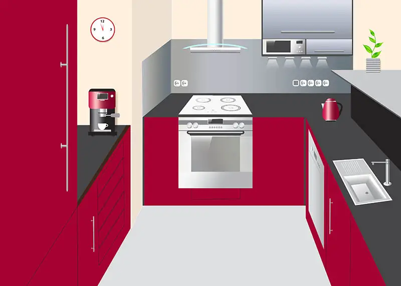 U shaped kitchen layout
