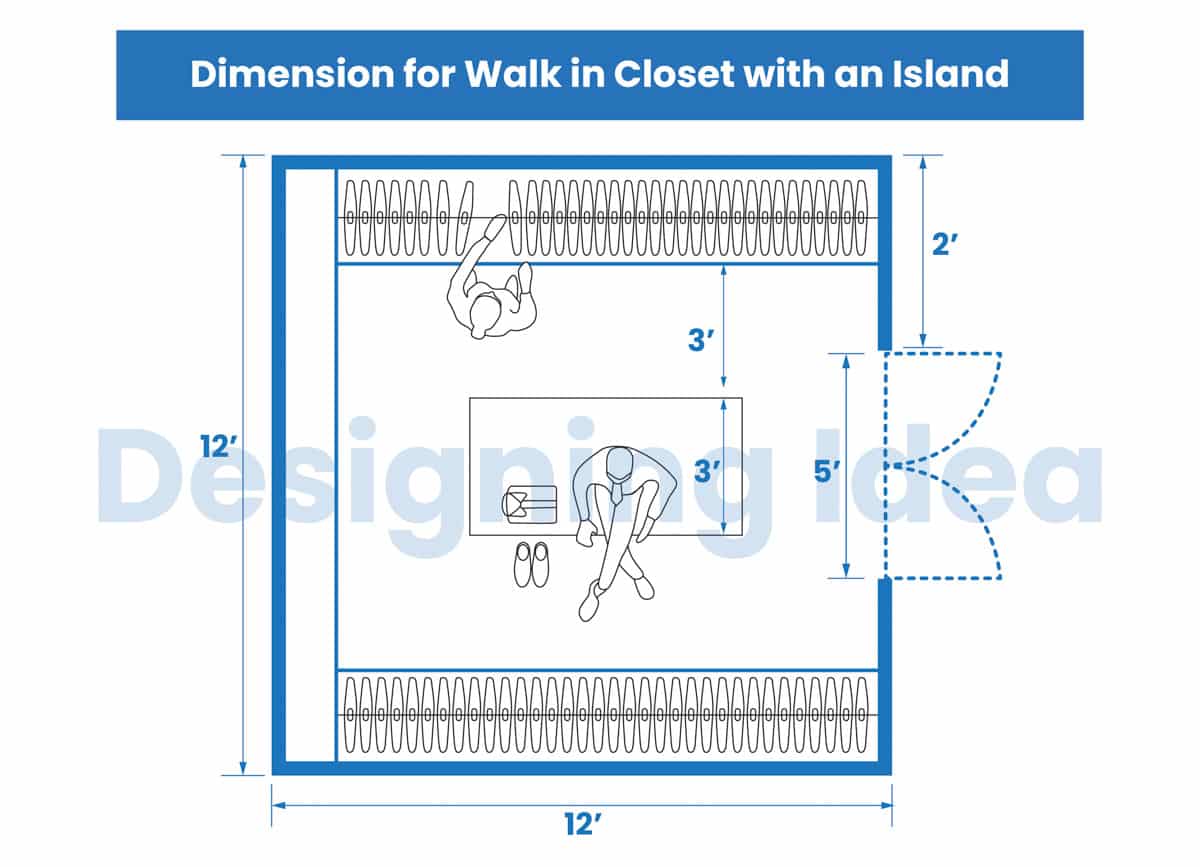 Dimension for Walk in Closet with an Island