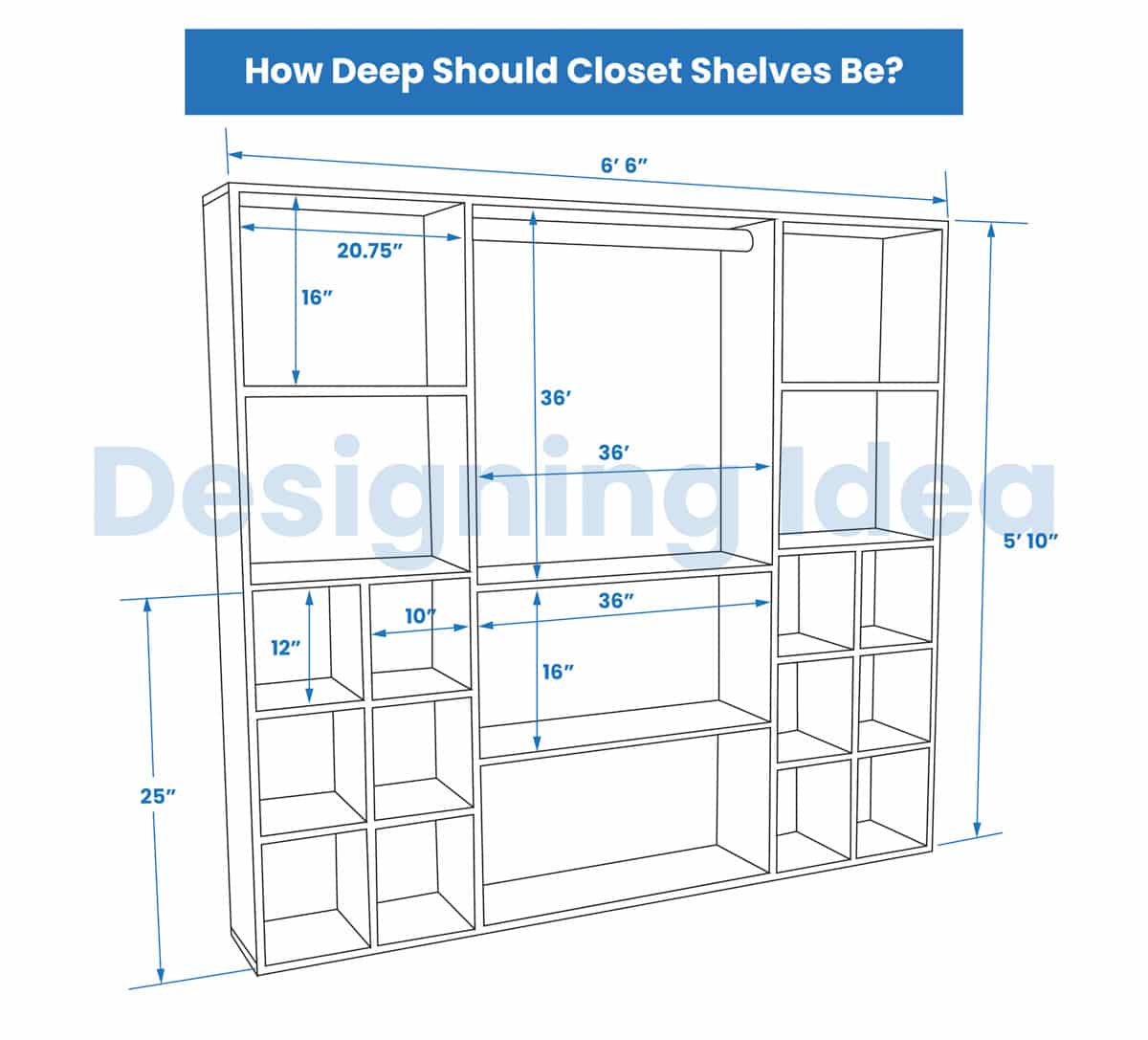How Deep Should Closet Shelves Be