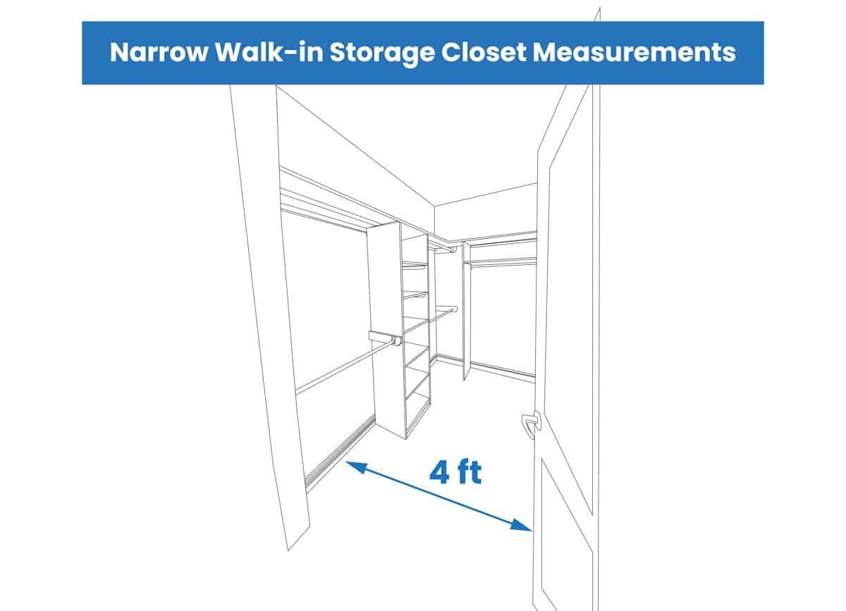 Narrow Walk in Storage Closet Measurements