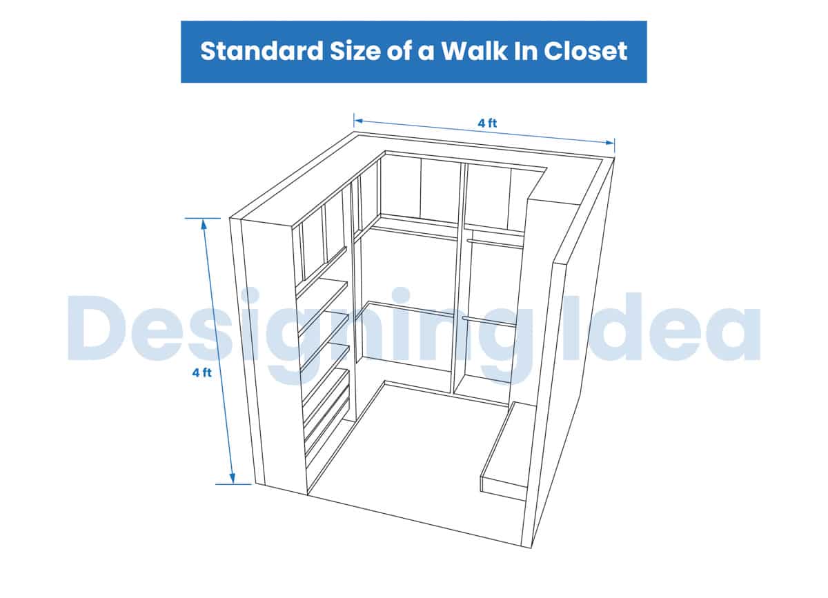 Standard Size of a Walk In Closet