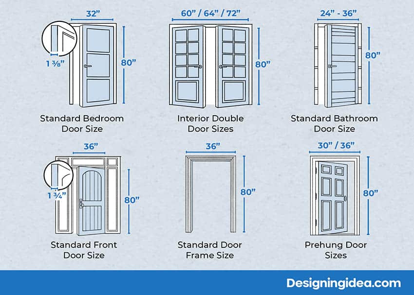 Types of interior doors and their dimensions