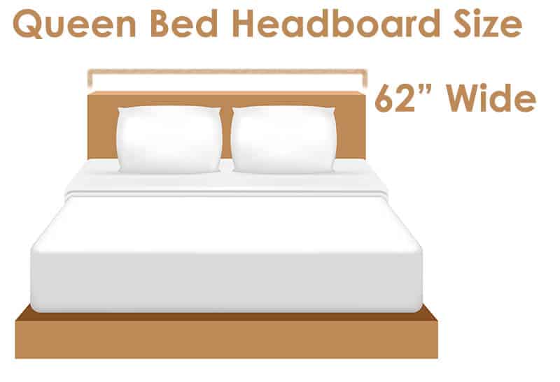 Queen bed headboard size
