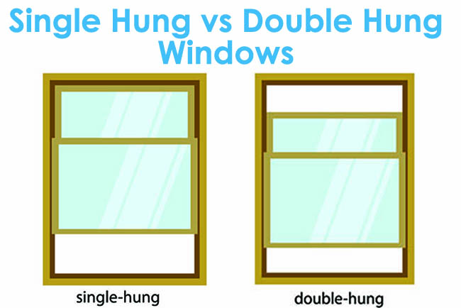 Single Hung Vs Double Hung Windows