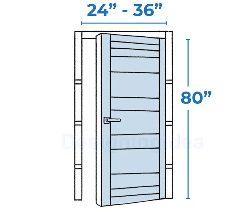 Bathroom door measurement