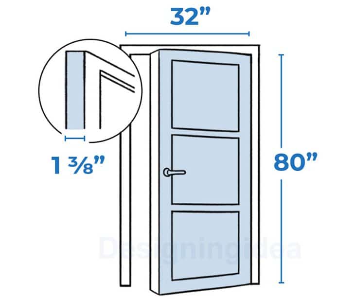 7 Standard Interior Door Size Options Explained