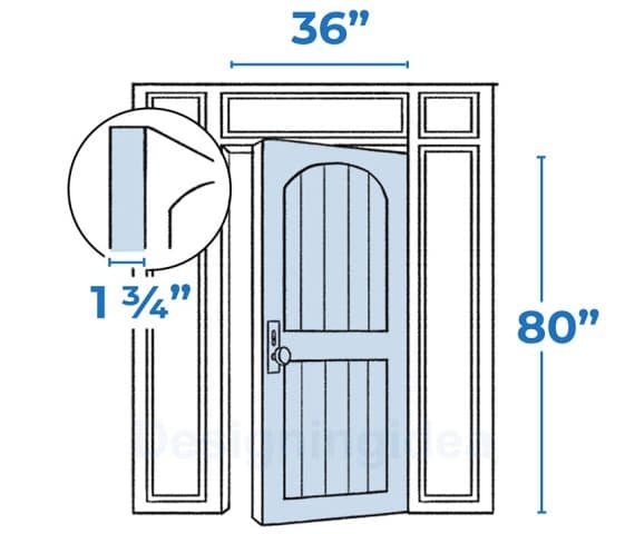 7 Standard Interior Door Size Options Explained