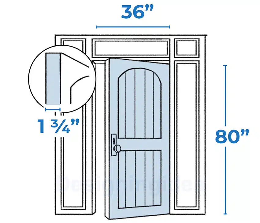 Front door with thickness
