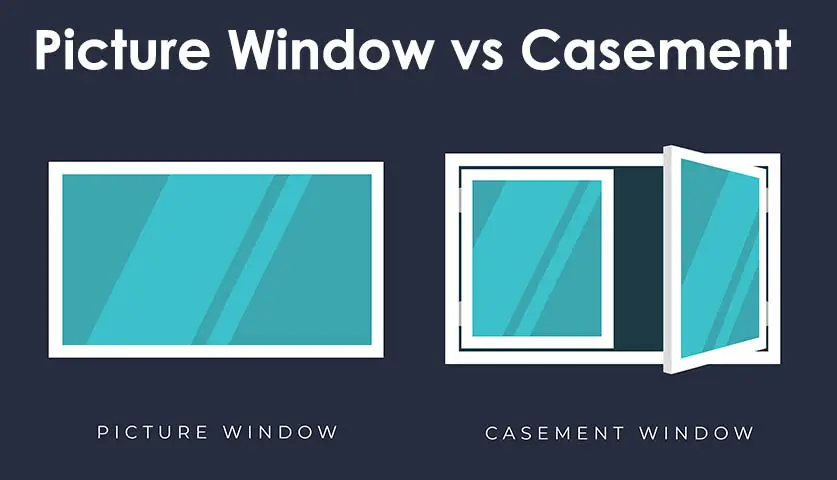 Casement vs picture windows 