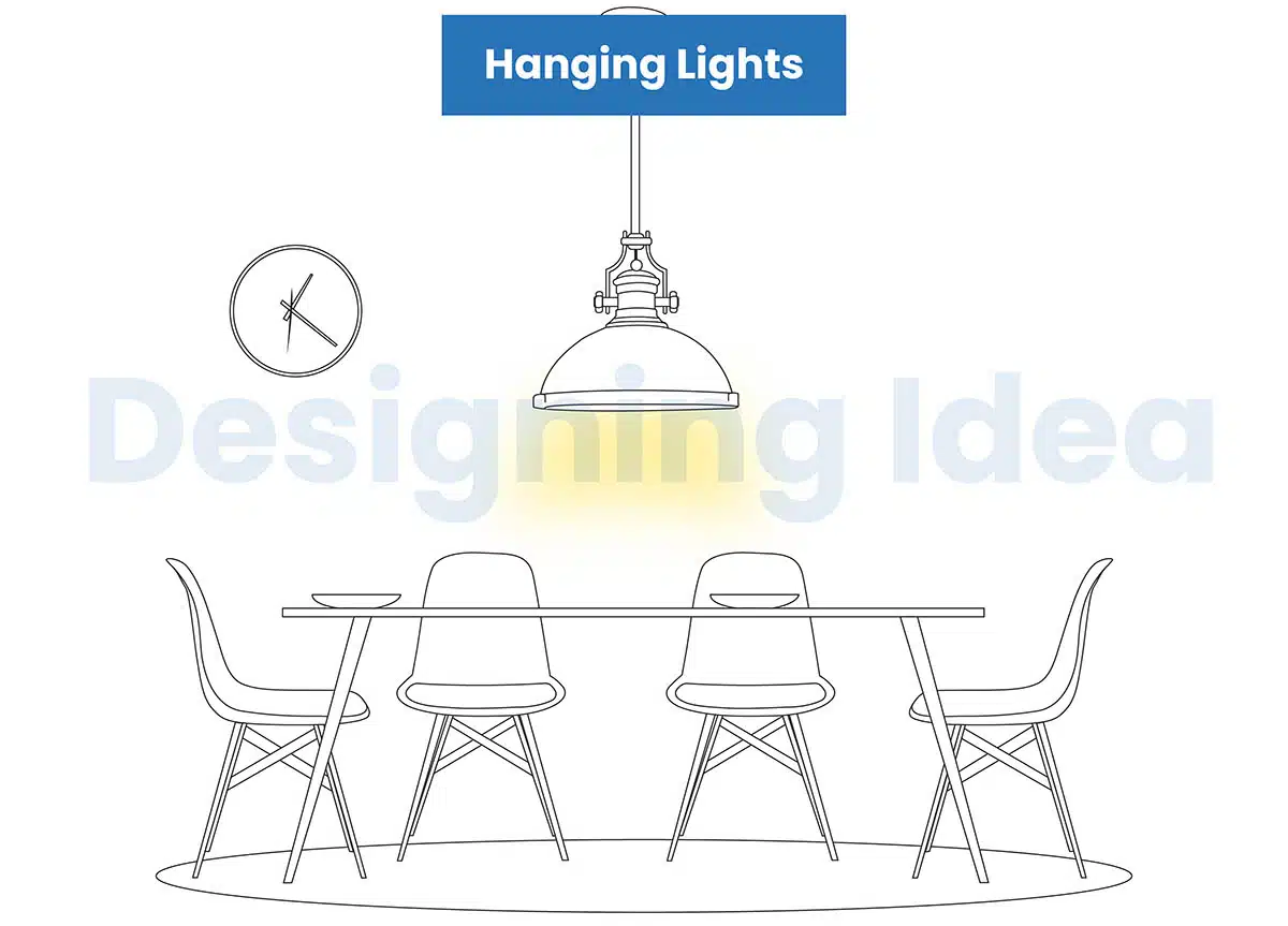 Hanging fixtures