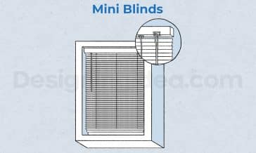 Types Of Window Blinds (Ultimate Buying Guide)