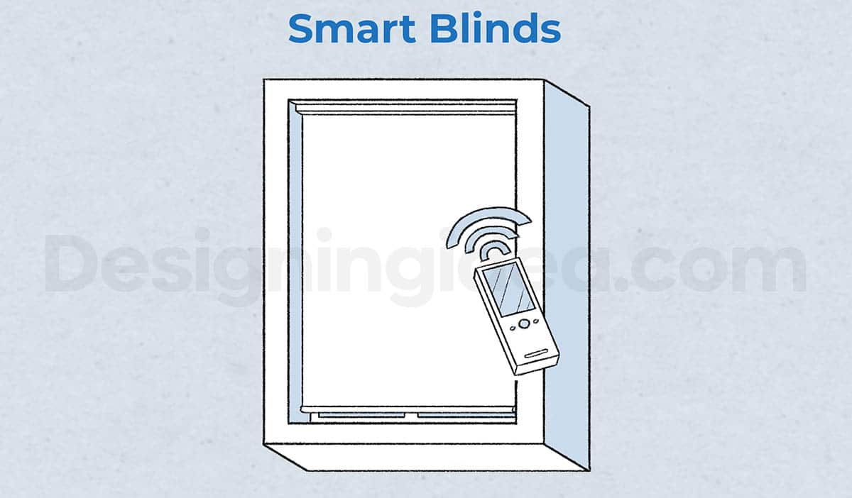 Smart tech blinds