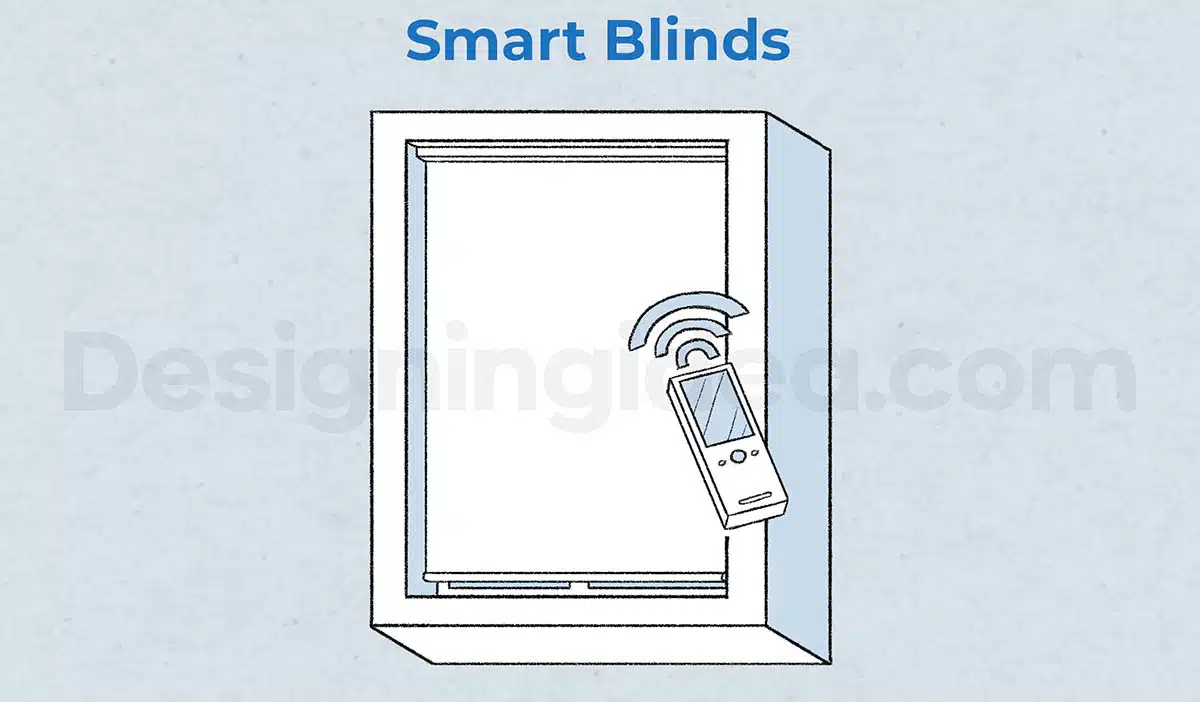 Smart tech blinds