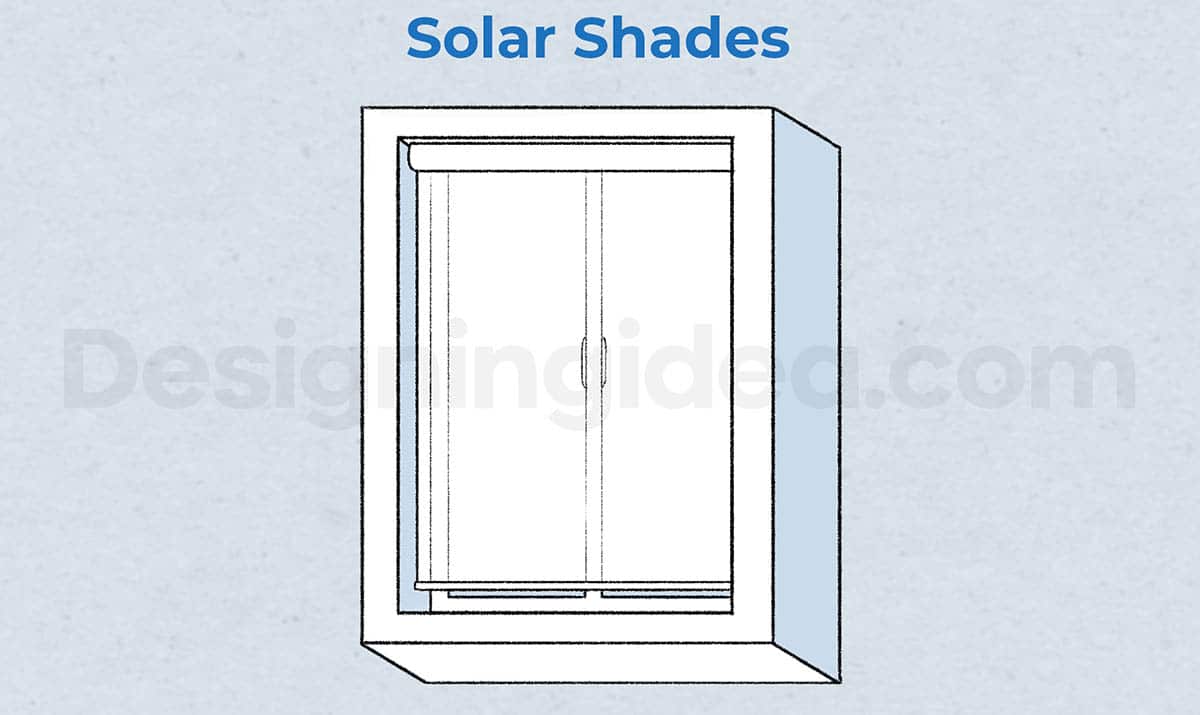 Solar blinds