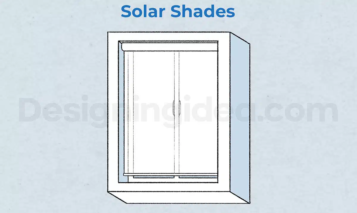 Solar blinds