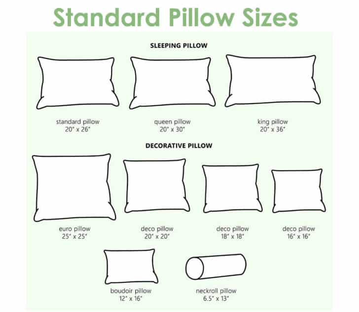 european pillow size