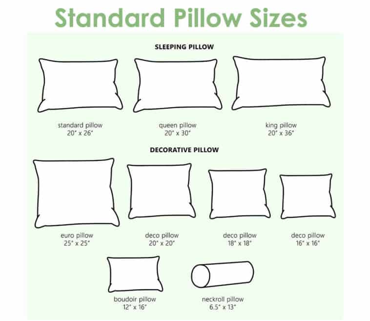 Pillow Dimensions (Sleeping, Decor & Standard Sizes)