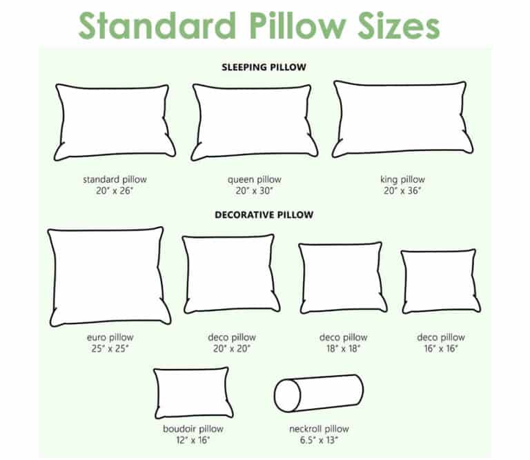 standard pillow size in inches