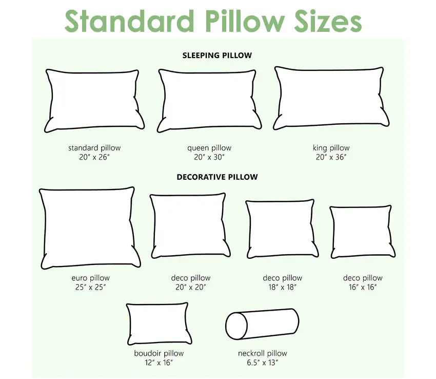 Standard pillows sizes