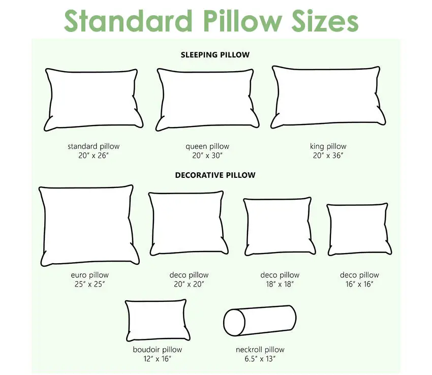 Standard Pillow Size CM