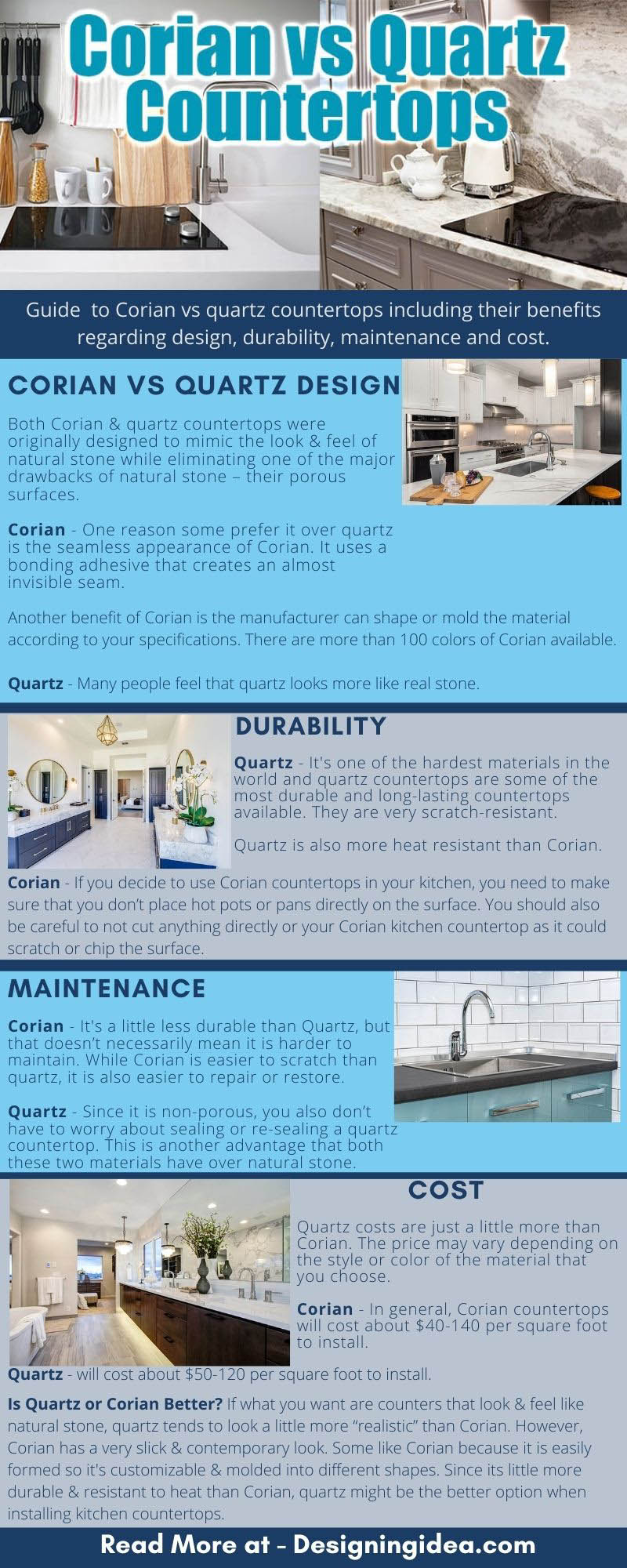 Magnificent corian pricing per square foot Corian Vs Quartz Countertops Design Guide Designing Idea