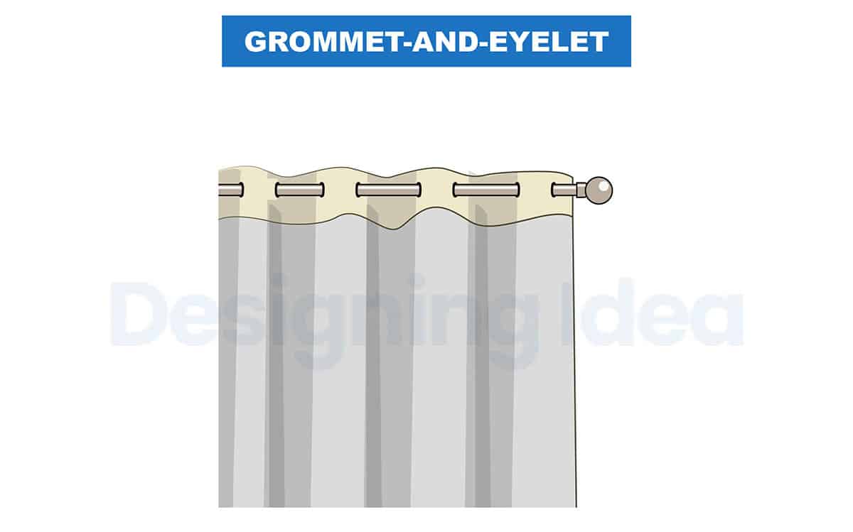 Grommet and eyelet curtains