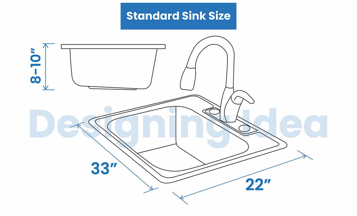 Standard sink size