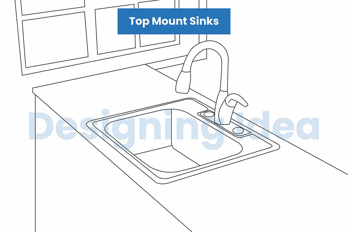 Top mount placement sink