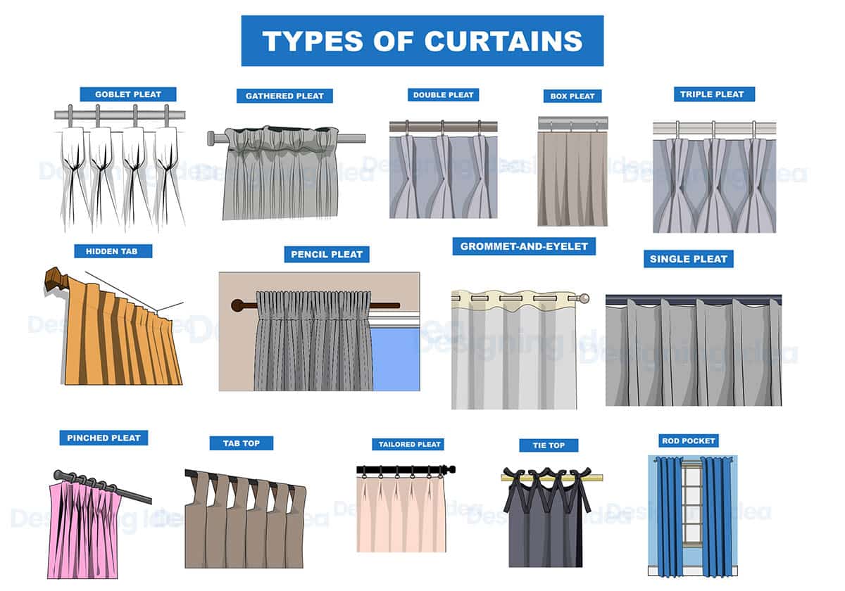 Types of curtains