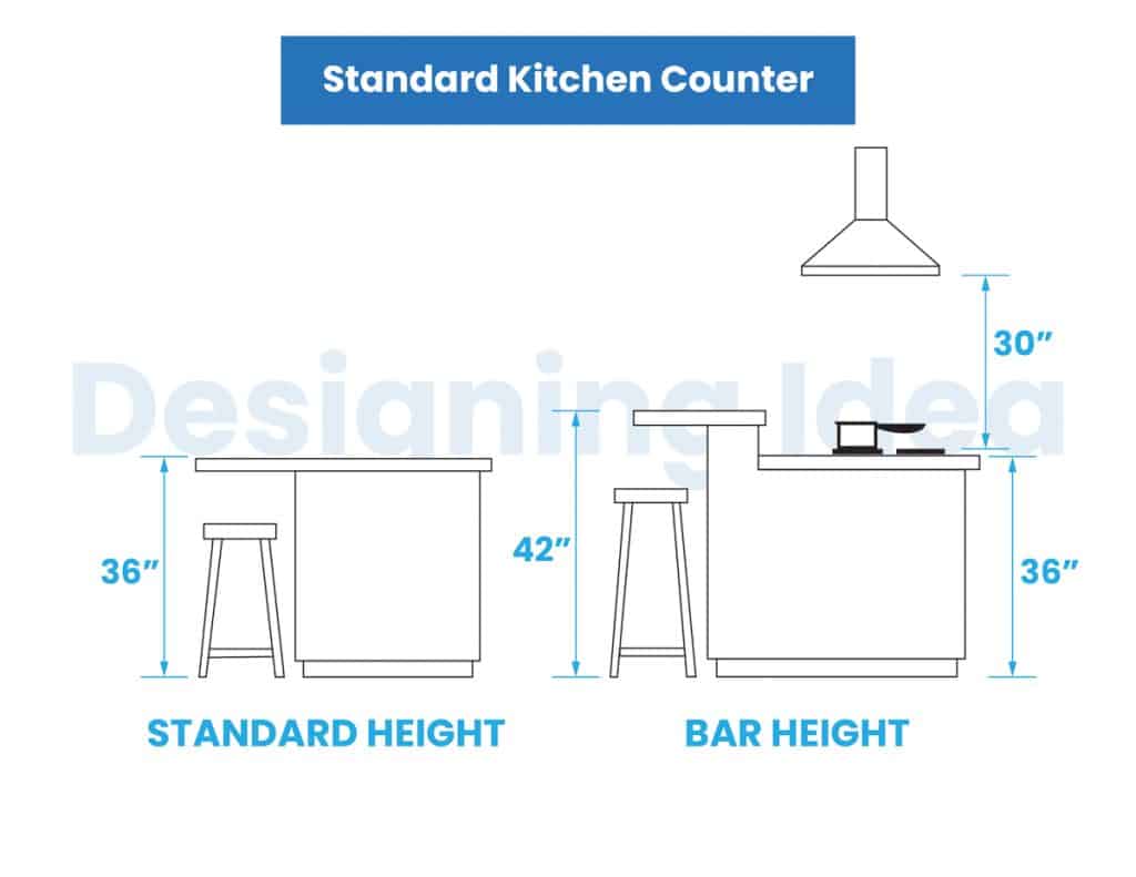 What Are The Dining Chair Dimensions For Different Table Sizes?