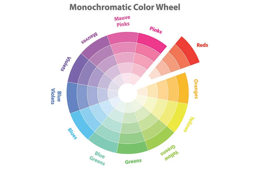 Monochromatic color wheel