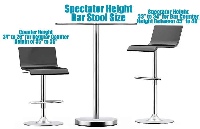 Spectator height bar stool size vs counter height size
