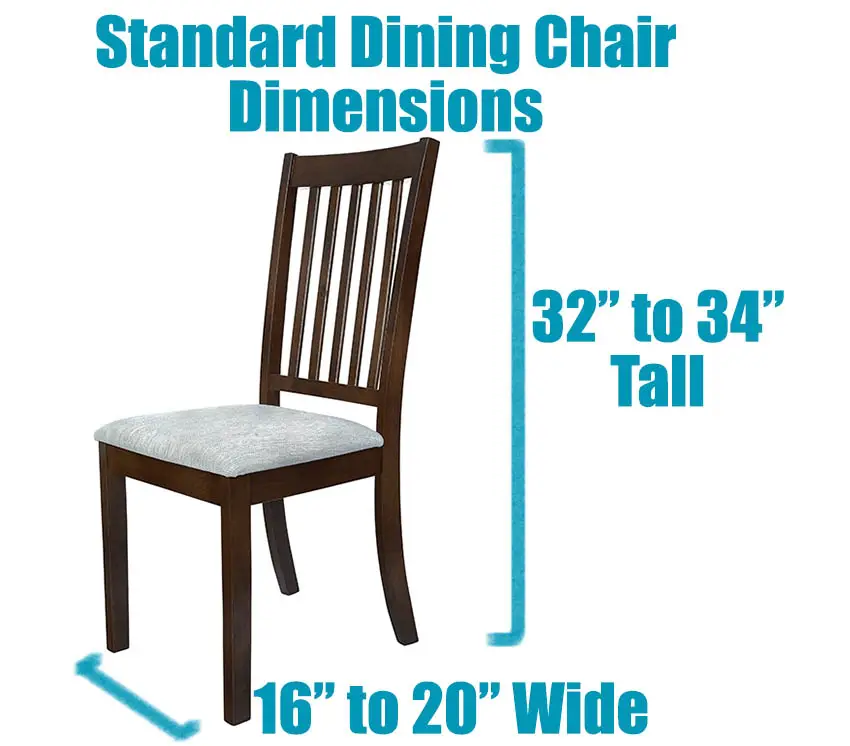 Standard Dining Room Chair Dimensions