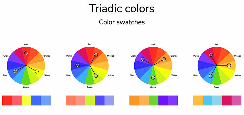 Triadic color layout infographic