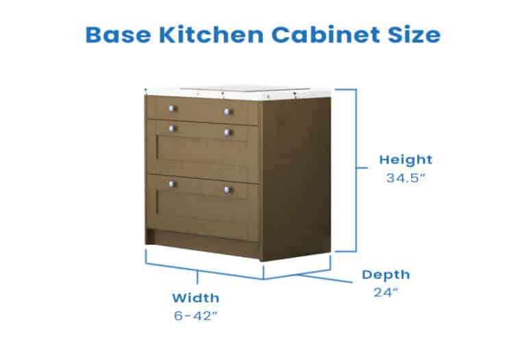 Kitchen Cabinet Dimensions (Size Guide)