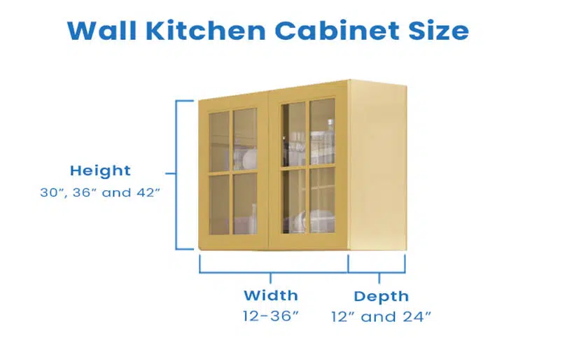 Size for wall cabinet