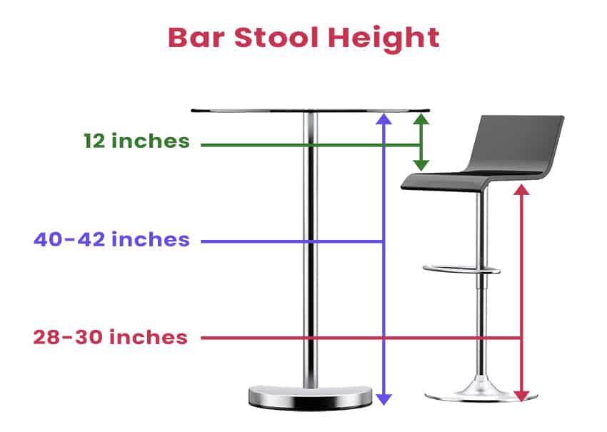  Tabouret de bar avec mesure de hauteur 