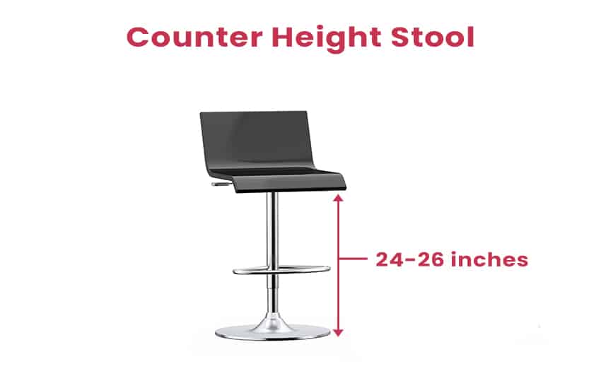 Counter height stool measurement