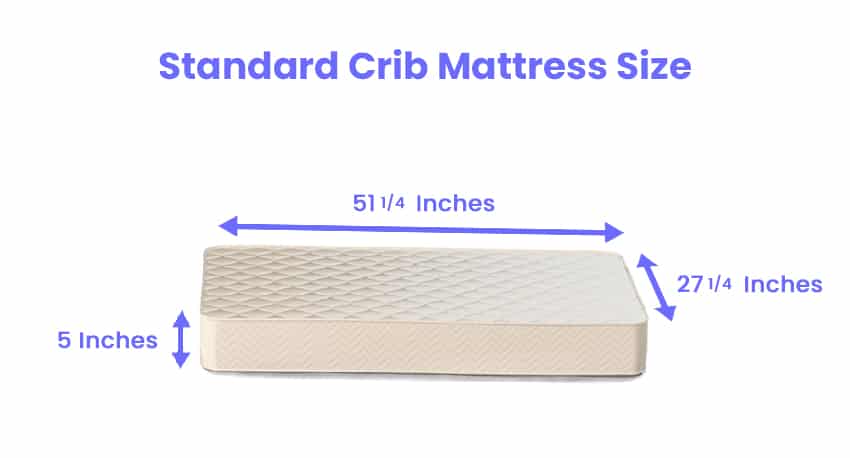 Crib mattress dimensions is