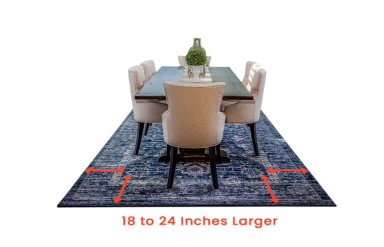 Dining Room Rug Sizes (Dimensions Guide)
