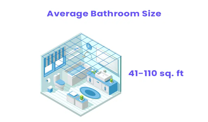 Isometric bathroom with size