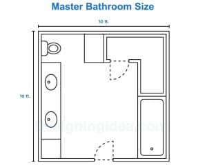 Bathroom Sizes (Dimensions Guide)