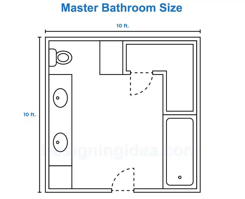 Bathroom Sizes Dimensions Guide Designing Idea