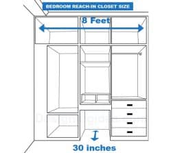 Essential Closet Size Design Guide For Every Room