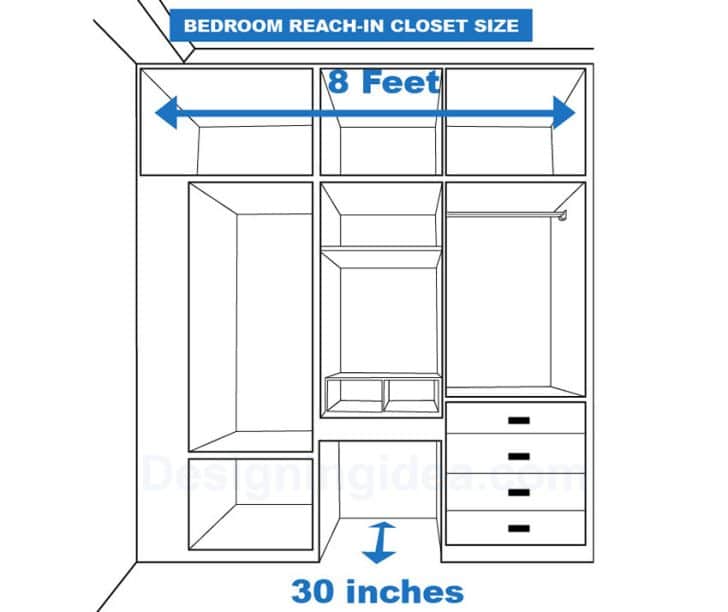 Essential Closet Size Design Guide For Every Room