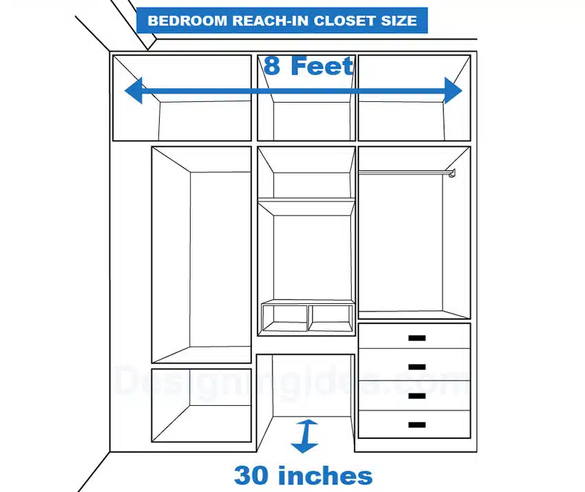 Bedroom reach in closet size
