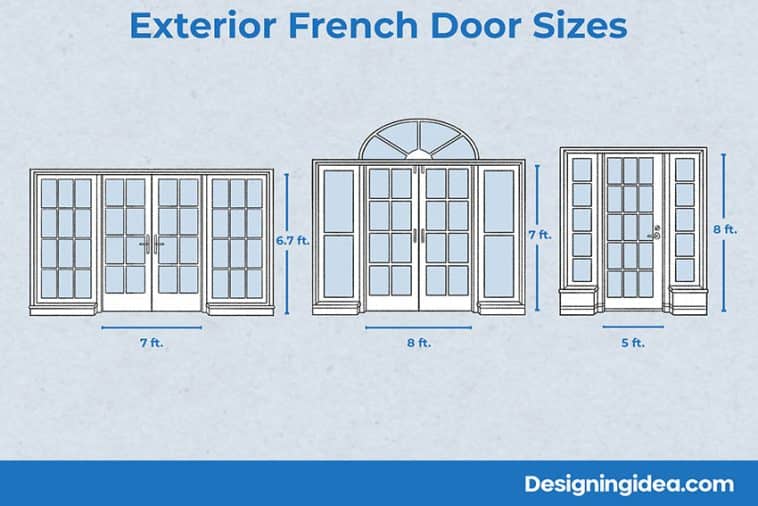 French Door Sizes (Interior & Exterior Door Dimensions) Designing Idea