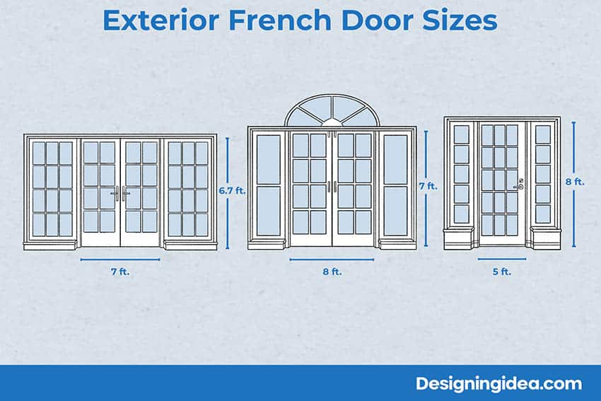 Standard French Door Sizes, Width And Height Measurements