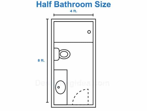 What Are The Standard Bathroom Sizes For Your Home?